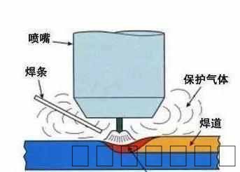 圖片關鍵詞