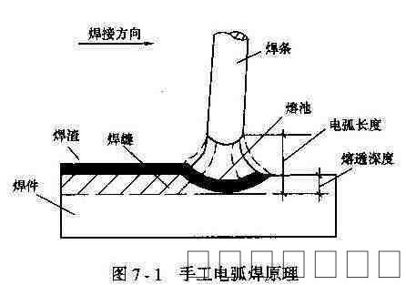 圖片關鍵詞