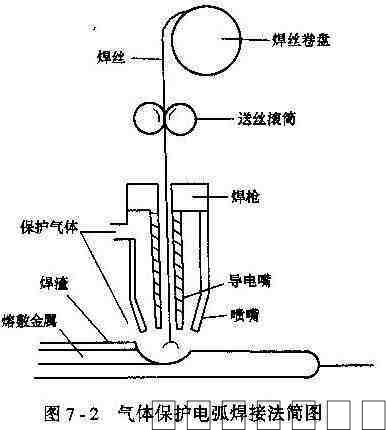 圖片關鍵詞